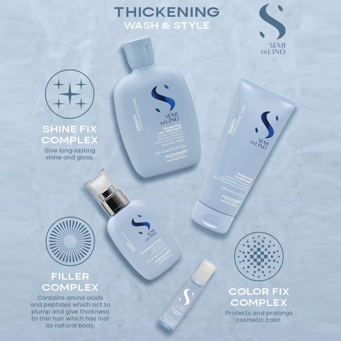 Alfaparf Milano Semi Di Lino Density Thickening Conditioner