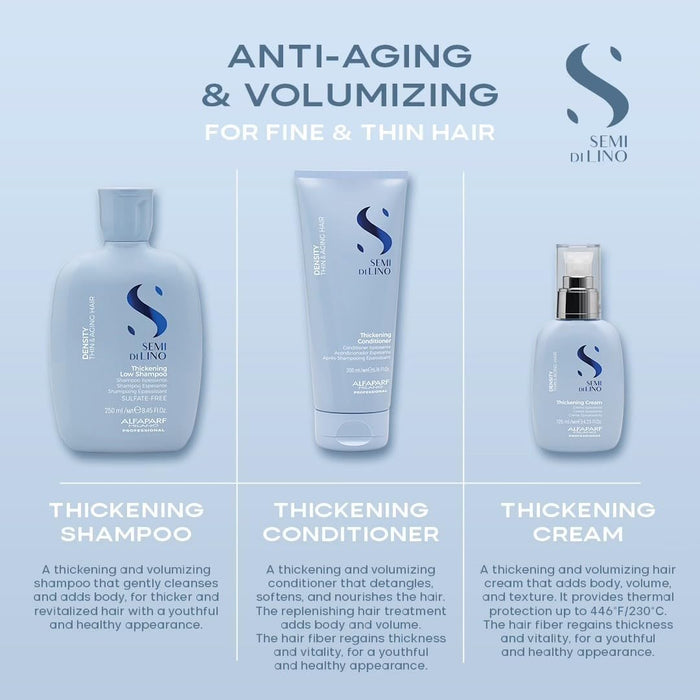 Alfaparf Milano Semi Di Lino Density Thickening Conditioner