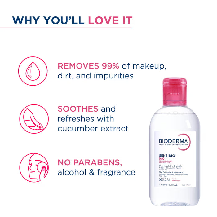 Bioderma Sensibio The Original Micellar Water