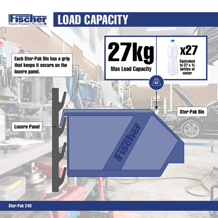 Fischer Orange 24L Stor Pak