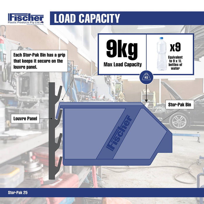 Fischer Red 2.5L Stor Pak