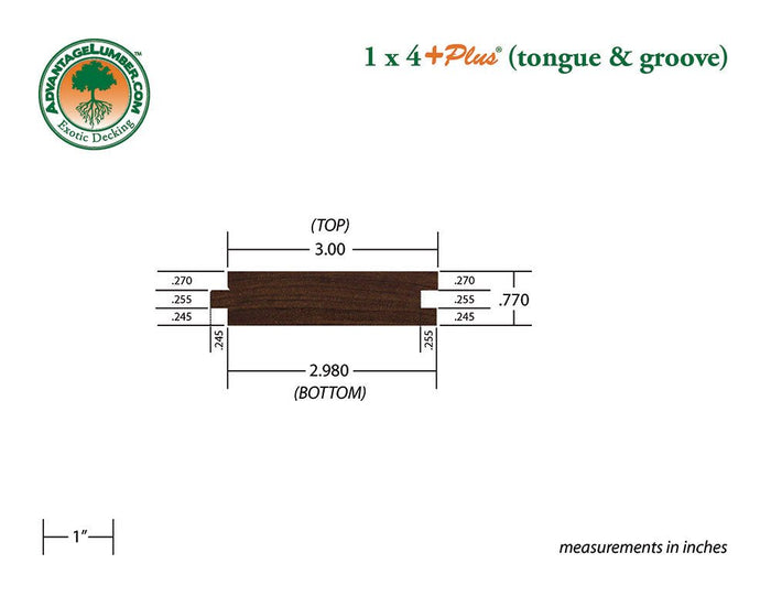 FSC® 1x4 +Plus® Ipe Tongue & Groove Square-Edge - Advantage Lumber
