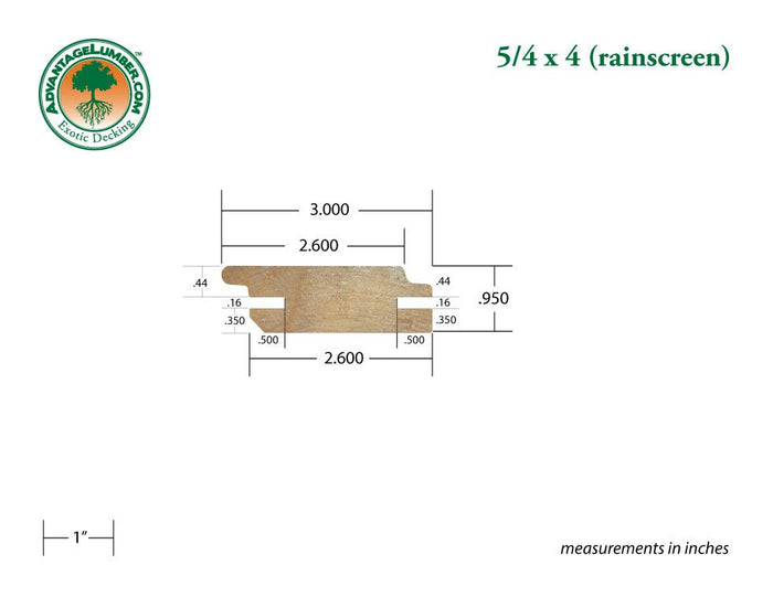 FSC® 5/4x4 Garapa Rainscreen - Advantage Lumber