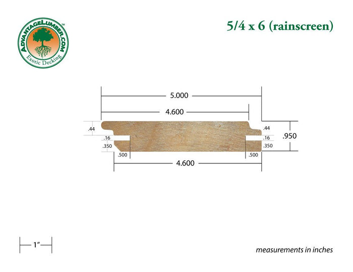 FSC® 5/4x6 Garapa Rainscreen - Advantage Lumber