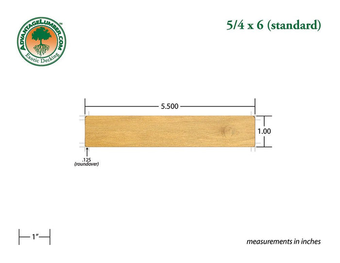 FSC® 5/4x6 Garapa Standard - Advantage Lumber