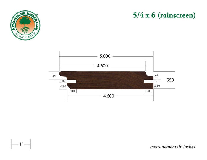FSC® 5/4x6 Ipe Rainscreen - Advantage Lumber