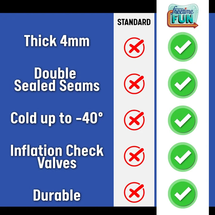 Heavy Duty 4' x 5' or 4' x 8' Air Pillow