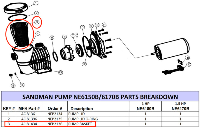 Replacement Part AC 81434 NEP2136 Pump Strainer Basket AC 70335