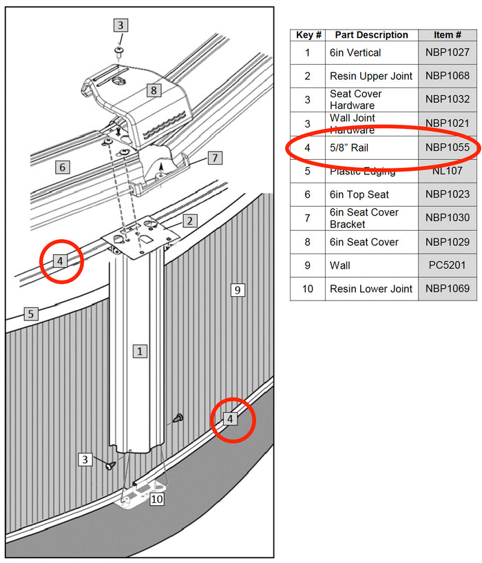 Replacement Part PC5085 Box 5/8" Rail (36 count NBP1055)